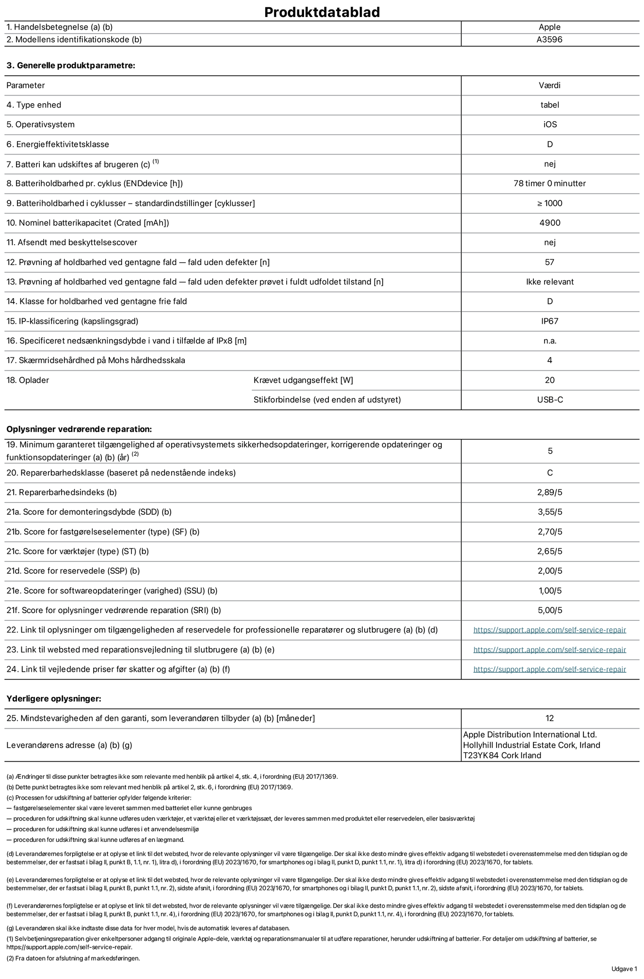 Produktdatablad til iPad mini A20 Pro (Wi-Fi + Cellular), model A3596. Leveret af Apple Distribution International Limited, Hollyhill Industrial Estate. Cork, Irland, T23 YK84. Enhedstype: tablet. Styresystem: iOS. Energieffektivitetsklasse: D. Batteri kan udskiftes af brugeren: nej. Batteriholdbarhed pr. cyklus: 78 timer. Batteriholdbarhed i cyklusser – standardindstillinger: ≥ 1000. Nominel batterikapacitet: 4900 mAh. Leveres med beskyttelsescover: nej. Holdbarhedstest ved gentagne fald – fald uden defekt: 57. Holdbarhedstest ved gentagne fald – fald uden defekt testet i fuldt udfoldet tilstand: ikke relevant. Holdbarhedsklasse ved gentagne fald: D. Kapslingsklasse: IP67. Angivet nedsænkningsdybde i vand ved IPx8: ikke relevant. Skærmens ridsefasthed på Mohs' hårdhedsskala: 4. Påkrævet udgangseffekt for oplader: 20 watt. Opladerstiktype (på enheden): USB-C. Garanteret minimumsperiode for tilgængelighed af sikkerhedsopdateringer, fejlrettelser og funktionsopdateringer til styresystemet: 5 år. Reparerbarhedsklasse: C. Reparationsindeks: 2,89/5. Score for demonteringsdybde (SDD): 3,55/5. Score for fastgørelseselementer: 2,70/5. Score for værktøj: 2,65/5. Score for reservedele: 2,00/5. Score for softwareopdateringer: 1,00/5. Score for reparationsoplysninger: 5,00/5. Weblink til oplysninger om tilgængeligheden af reservedele for professionelle reparatører og slutbrugere: https://support.apple.com/self-service-repair. Weblink til vejledning i reparation for slutbrugere: https://support.apple.com/self-service-repair. Weblink til vejledende priser før skatter og afgifter: https://support.apple.com/self-service-repair. Produktet er omfattet af 12 måneders garanti.