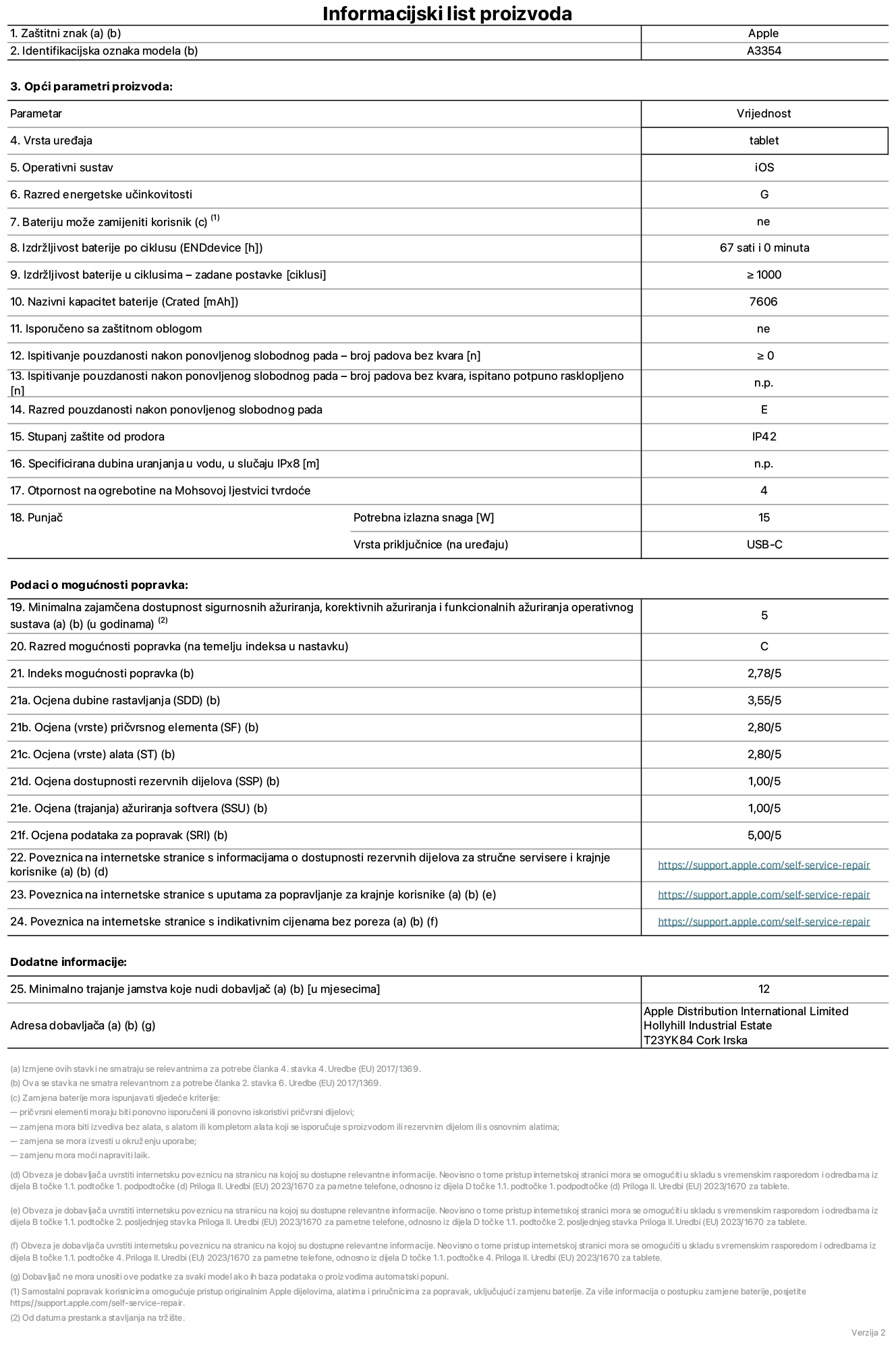 List s informacijama o proizvodu za iPad Wi-Fi, model A3354. Isporučuje Apple Distribution International Ltd, Hollyhill Industrial Estate. Cork, Irska T23 YK84. Vrsta uređaja: tablet. Operacijski sustav: iOS. Klasa energetske učinkovitosti: G. Baterija koju može zamijeniti korisnik: ne. Trajanje baterije: 67 sati. Trajanje baterije u ciklusima: ≥ 1000. Nazivni kapacitet baterije: 7606 mAh. Test pouzdanosti ponavljanim slobodnim padovima – padovi bez kvarova: ≥ 0. Klasa pouzdanosti pri ponavljanim slobodnim padovima: E. Ocjena zaštite od prodiranja: IP42. Otpornost na grebanje zaslona na Mohsovoj ljestvici tvrdoće: 4. Potrebna izlazna snaga punjača: 15 W. Tip utičnice punjača: USB-C. Minimalna zajamčena dostupnost sigurnosnih ažuriranja operacijskog sustava, korektivnih ažuriranja i ažuriranja funkcionalnosti: 5 godina. Klasa popravljivosti: C. Indeks popravljivosti: 2,78/5. Ocjena dubine rastavljanja: 3,55/5. Ocjena pričvrsnih elemenata: 2,80/5. Ocjena alata: 2,80/5. Ocjena rezervnih dijelova: 1,00/5. Ocjena ažuriranja softvera: 1,00/5. Ocjena informacija o popravcima: 5,00/5. Internetska poveznica prema informacijama o dostupnosti rezervnih dijelova za profesionalne servisere i krajnje korisnike: https://support.apple.com/self-service-repair. Internetska poveznica prema uputama za popravljanje za krajnje korisnike: https://support.apple.com/self-service-repair. Internetska poveznica prema indikativnim cijenama prije poreza: https://support.apple.com/self-service-repair. Ponuđeno je 12-mjesečno općenito jamstvo.