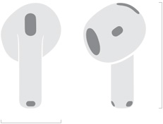 Ilustrasi AirPods&nbsp;5 yang menampilkan lebar 0,72 inci dan tinggi 1,19 inci
