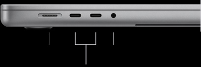 صورة للجهة اليسرى من جهاز MacBook Pro مقاس 16 إنش وهو مغلق، تظهر منفذ MagSafe 3 مع 2 من منافذ ثندربولت 5 ومقبس سماعات الرأس